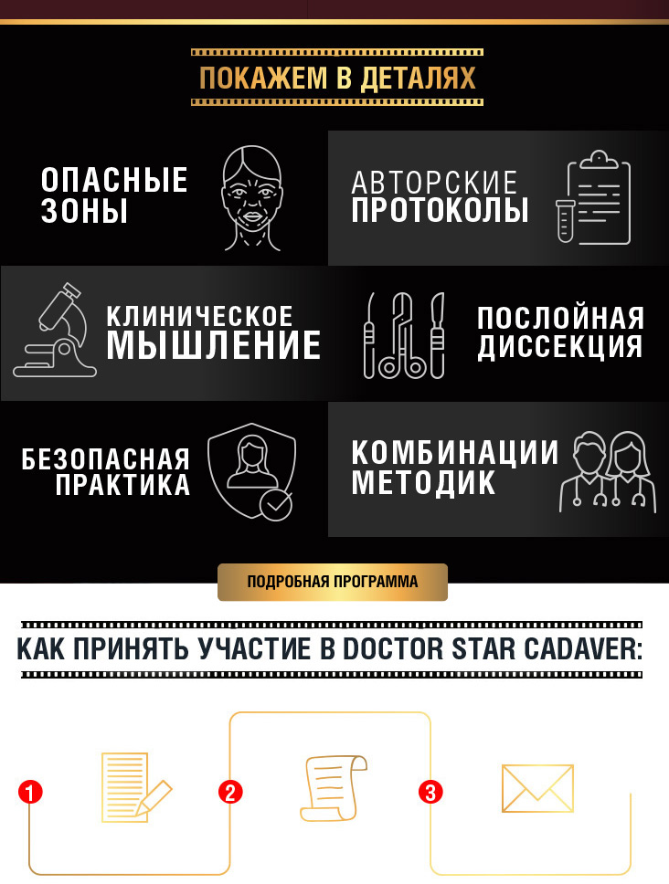 23 июня 2025 г. Екатеринбург /14 июля 2025 г. Санкт-Петербург - Анатомический блокбастер на большом экране! Авторский кадавер-курс